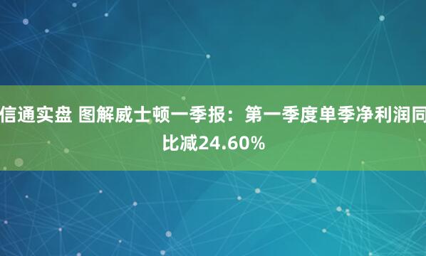 信通实盘 图解威士顿一季报：第一季度单季净利润同比减24.60%