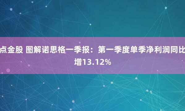 点金股 图解诺思格一季报：第一季度单季净利润同比增13.12%